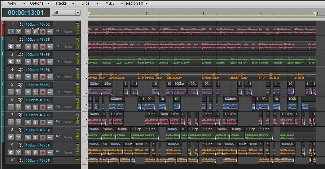 Making the Loop Variations