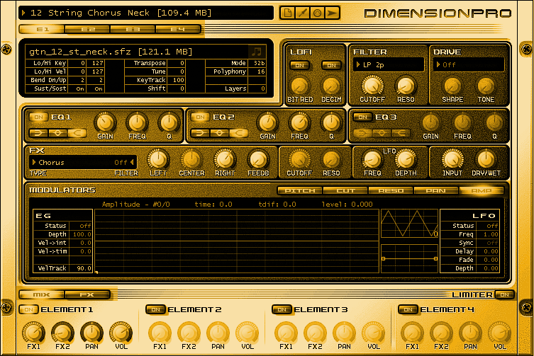 Dimension Pro Gold Top