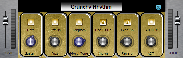 Crunchy Rhythm