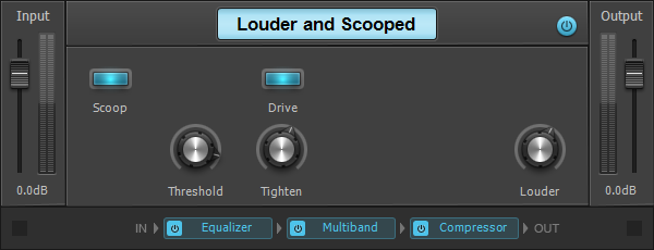 FX Chain: Louder and Scooped