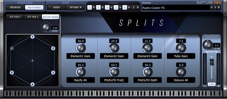 splits