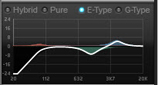 X2 QuadCurve EQ