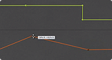 X2 Automation