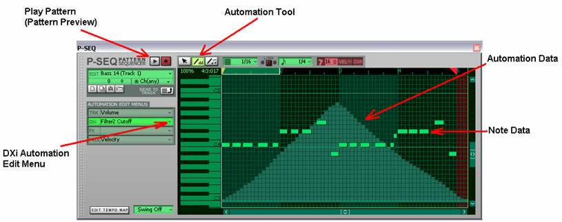 param automation