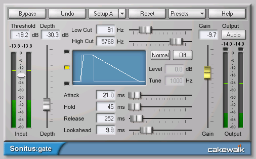 Sonitus fx: gate