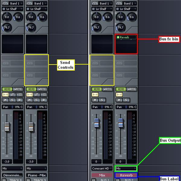 Location of controls on SONARs Console view