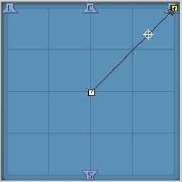 Panning area example