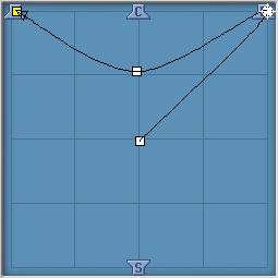 Panning area example step 2