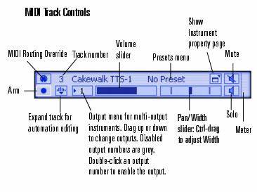 MIDI Track Controls