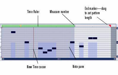 Time Ruler