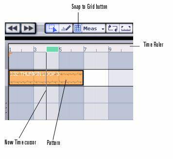 Arrange Pane